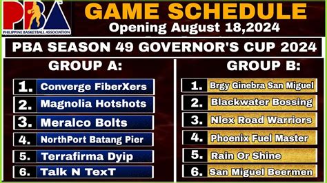 Schedule Governor’s Cup .